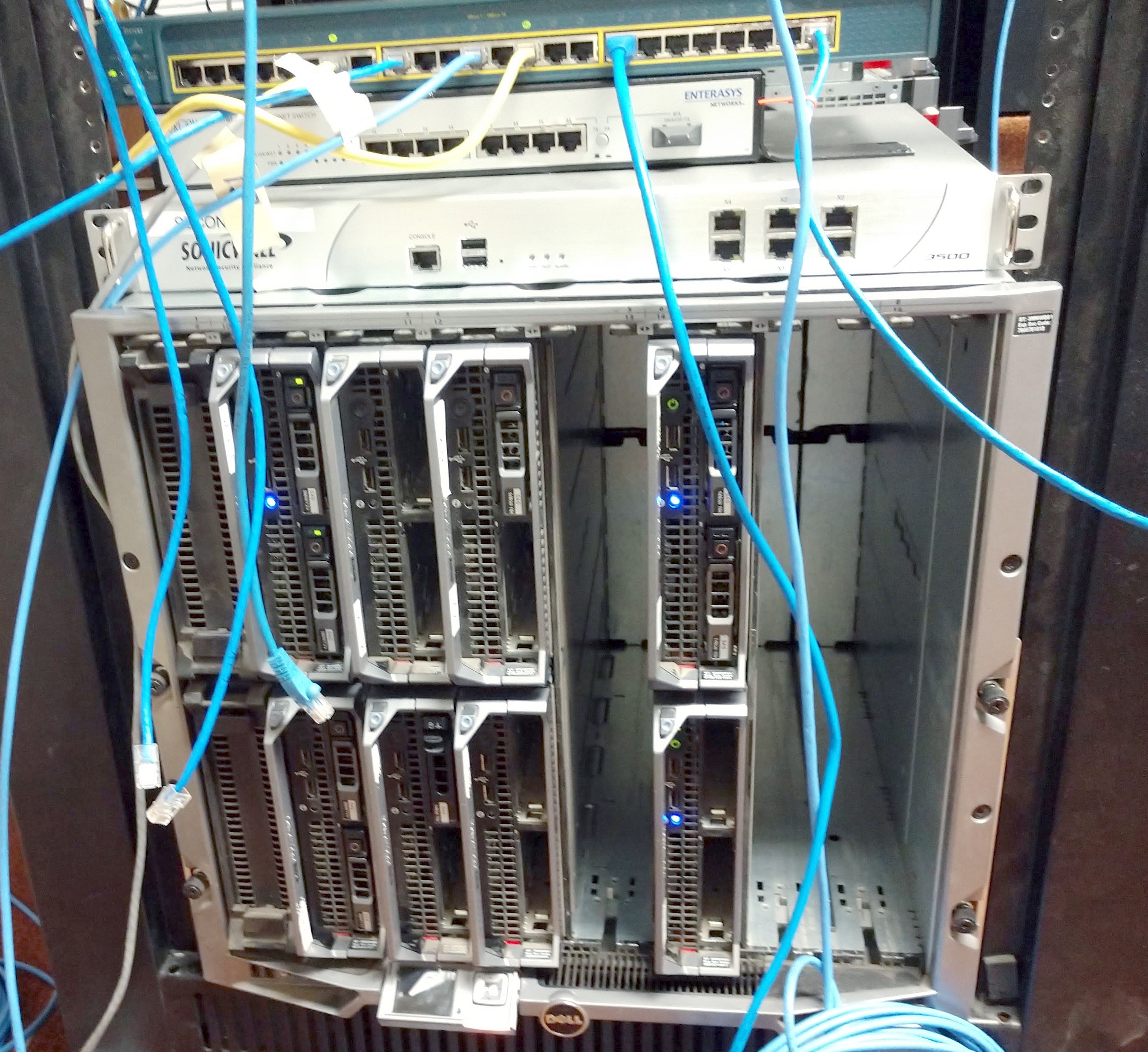BladeServers